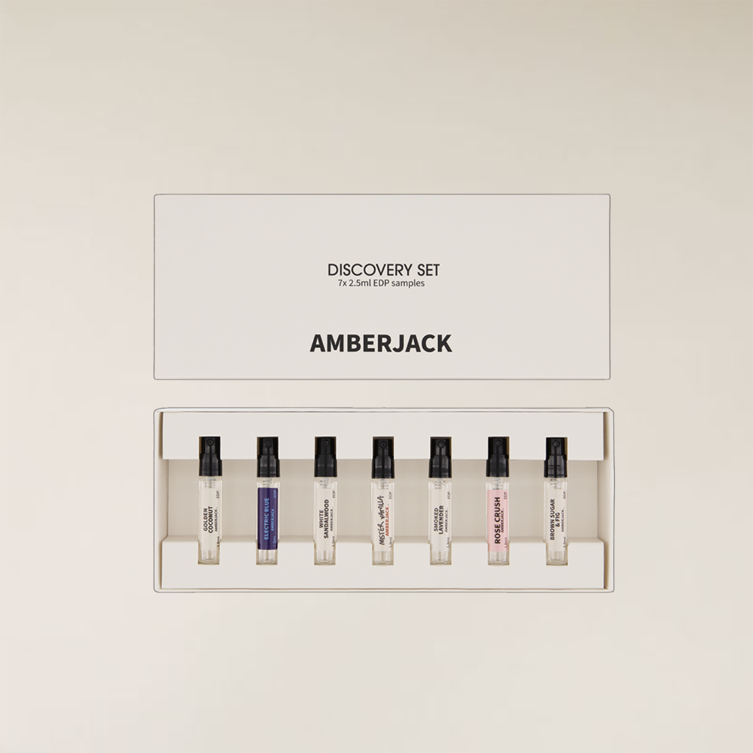 Perfume Discovery Set